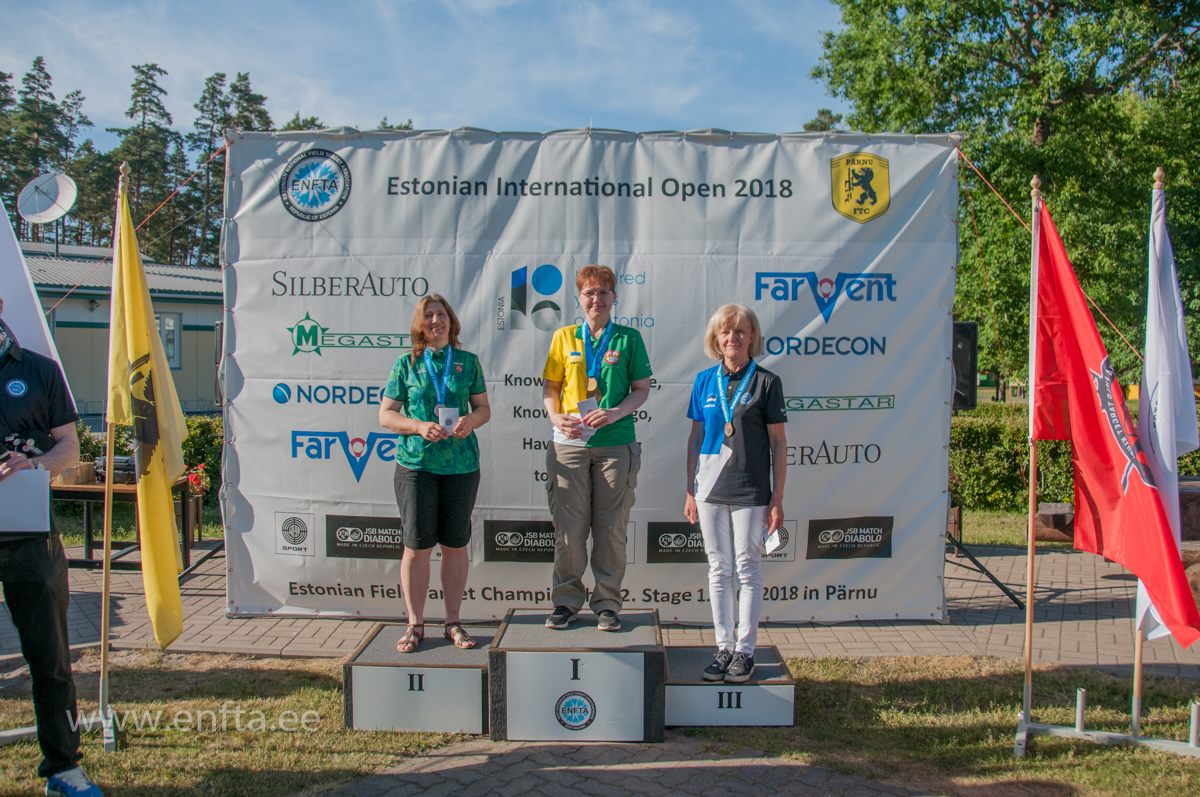 673 EIO Springer top Lady   III place Regina Burviene LT, II place Heli Jalakas EE, I place Renata Cesnokova EE